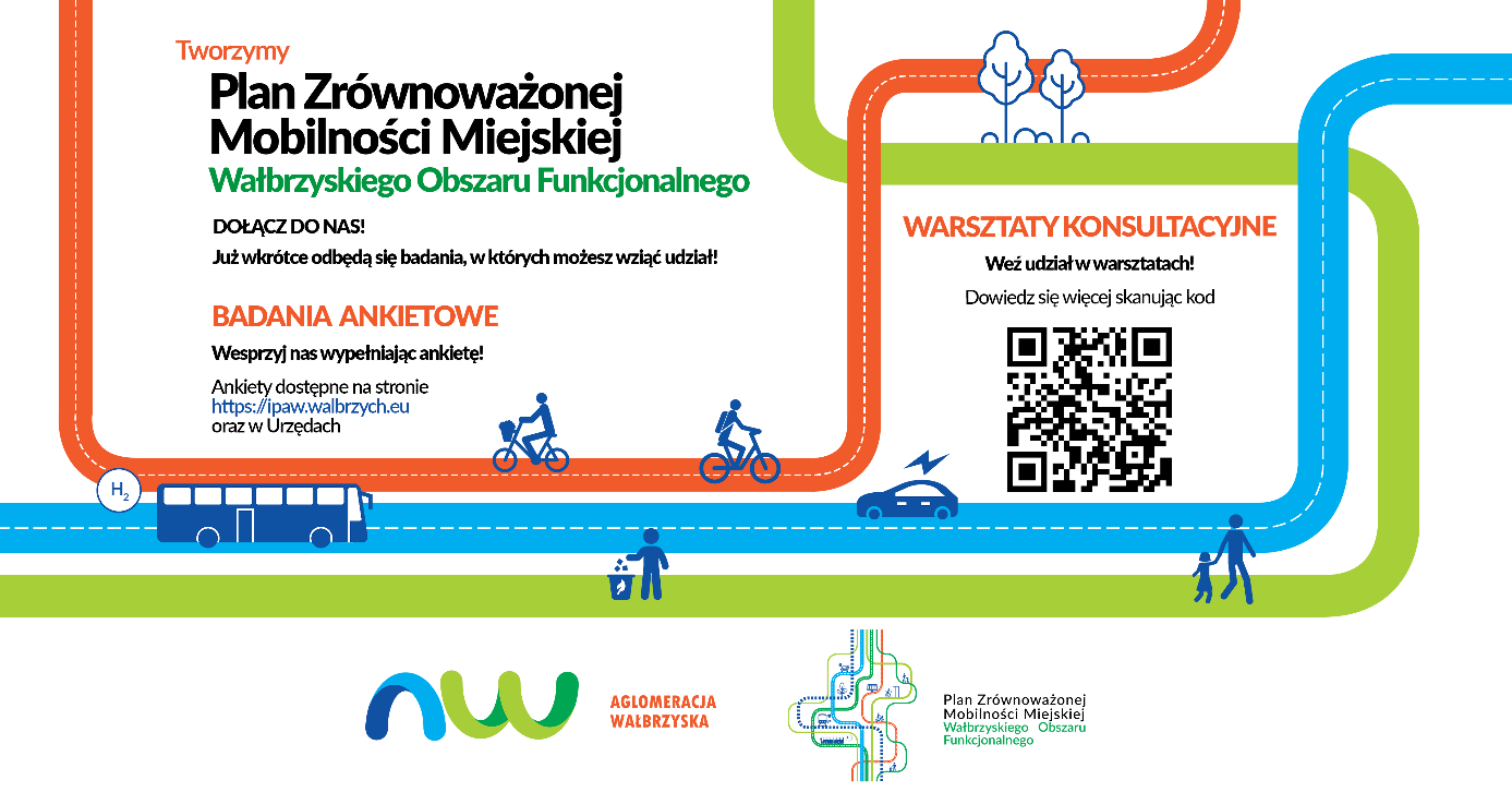 Grafika Plan Zrównoważonej Mobilności.png